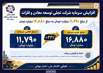 افزایش سرمایه 43 درصدی